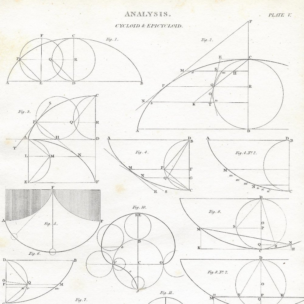 Antique Print. Analysis Plate V Cycloid Epicycloid